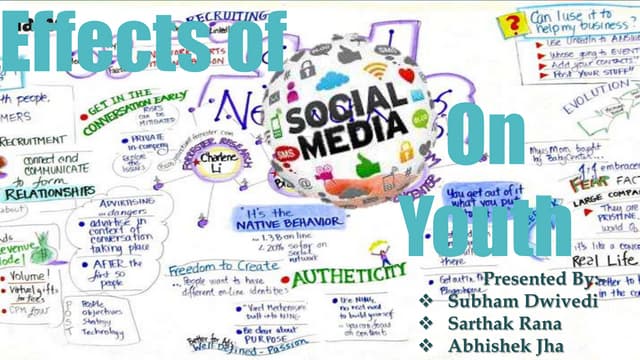 Effects of social media on Youth