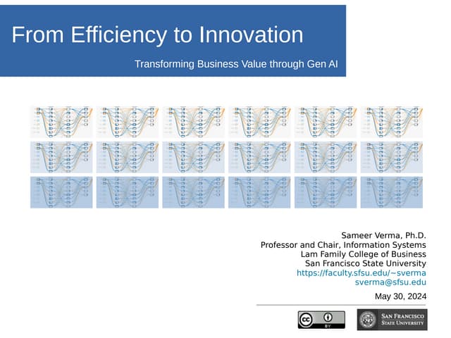 From Efficiency to Innovation:  Transforming Business Value through Gen AI