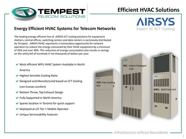 AIRSYS- Efficient HVAC solutions | PPT