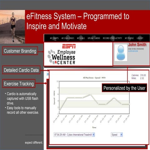 Group 5 - Presentation - 1 - MYGYM | PPTX