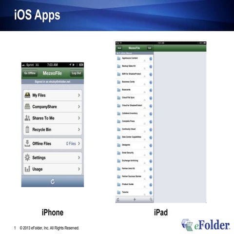 eFolder Webinar, Five Super Ways to Profit from Business-class Cloud File Sync