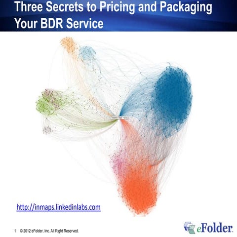 eFolder Lunch, Three Secrets to Pricing and Packaging Your BDR Service