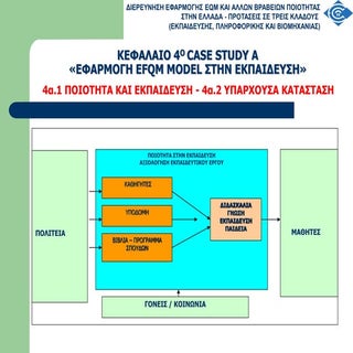 ΕΦΑΡΜΟΓΗ EFQM MODEL ΣΤΗΝ ΕΚΠΑΙΔΕΥΣΗ