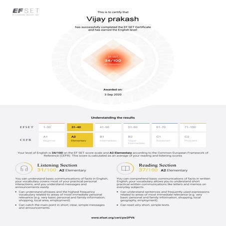 Ef set english certificate