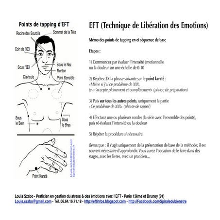 EFT - schéma des points de tapping | PDF