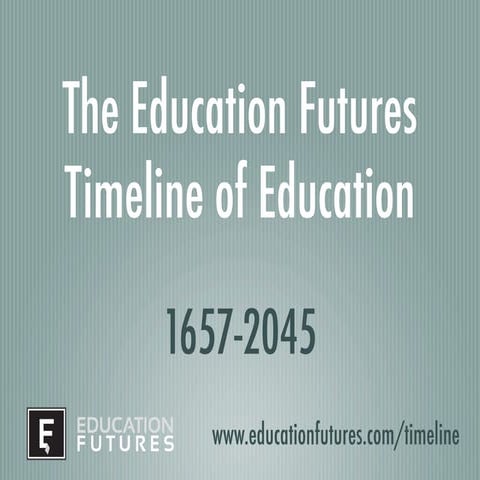 The Education Futures timeline of education: 1657 - 2045