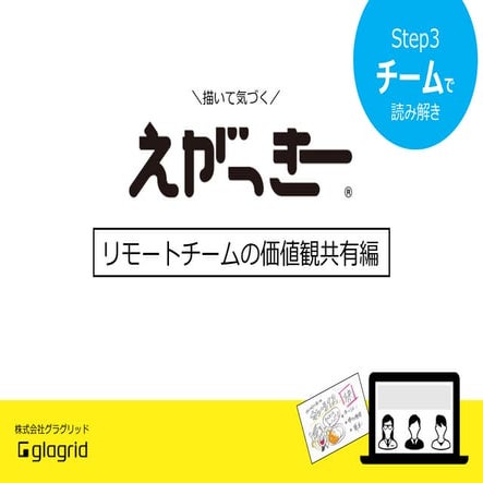 えがっきー® リモートチームの価値観共有編 ～Step3 チームで読み解き～