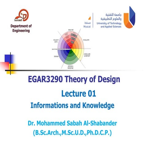 EGAR Theory of Design, Lecture 01.pdf, Information and Knowledge