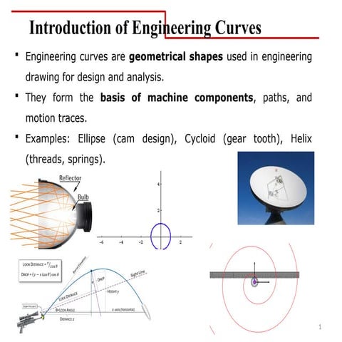 Introduction to Engineering Curves in Mechanical Design and Analysis | PPTX