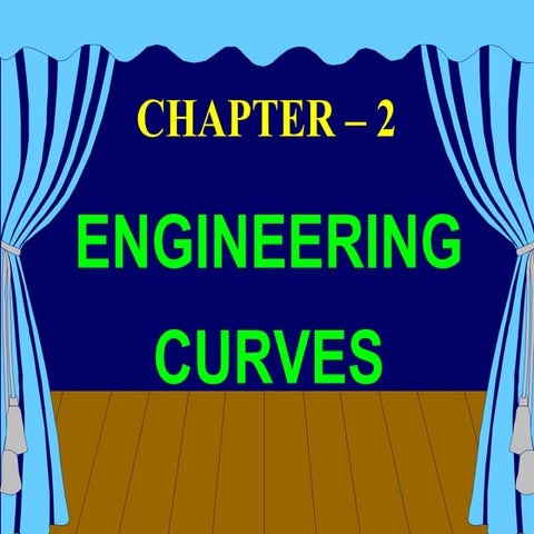 Eg curves