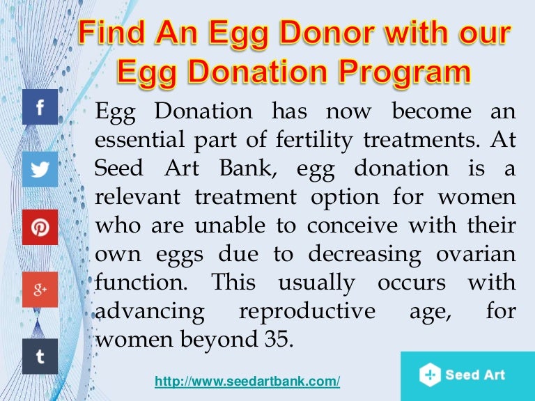 Egg donor profiles india