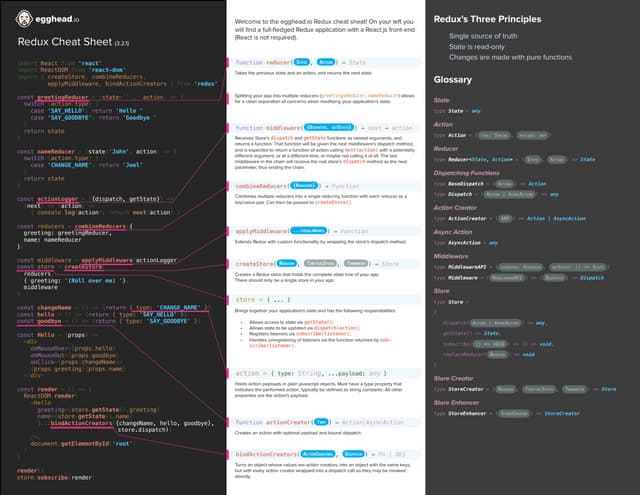 Egghead redux-cheat-sheet-3-2-1