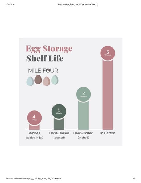 Why Do Chickens Stop Laying Eggs | PDF