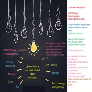 Eгипатска идеја ризница и проналазака