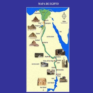 Egipto 1º eso simple