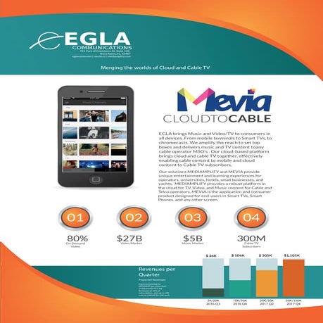 EGLACOMM / MEVIA APP TEASER