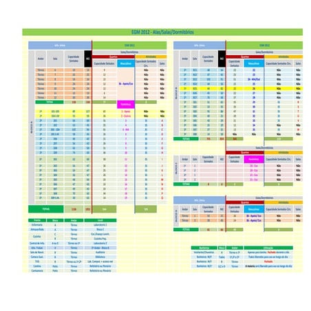 Encontro Geral de Mocidades 2012 - Salas e Dormitórios