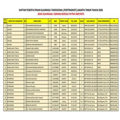 daftar betting olahraga