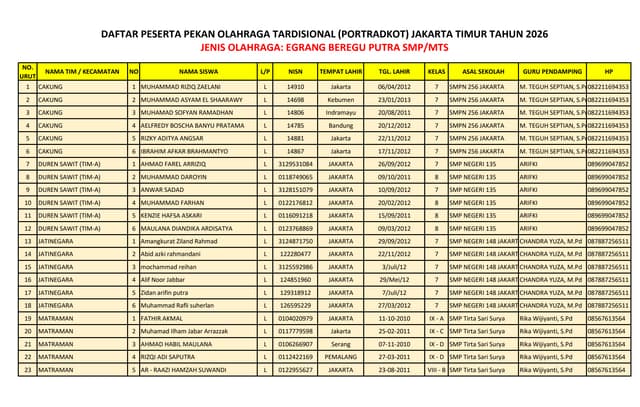 daftar betting olahraga