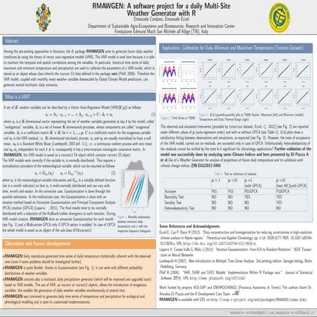 Egu 2012 cordano_eccel