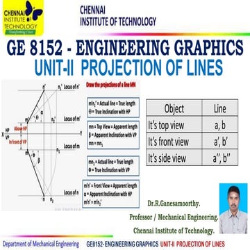 Eg unit ii projection of lines