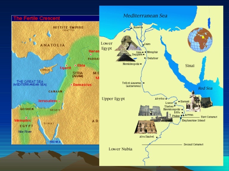 Egypt Vs Canaan
