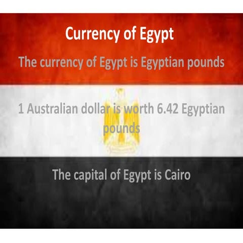 Egypt currency, madi + rachel | PPTX