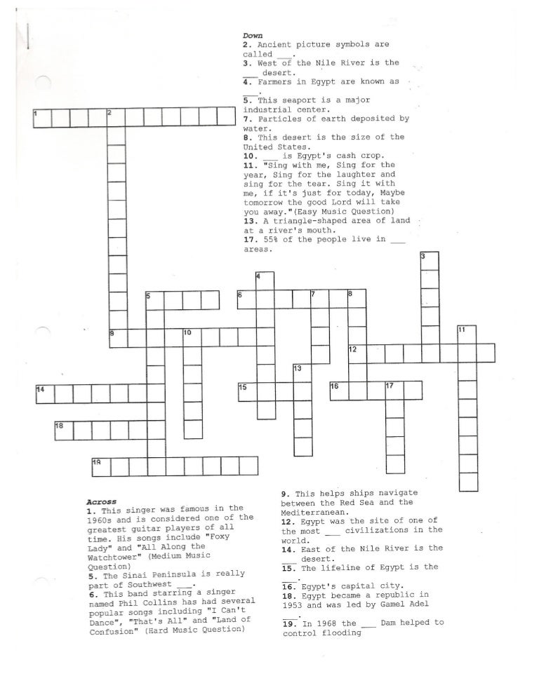 100 facts about egypt image