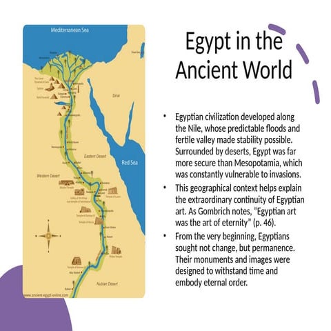 Egyptian_Art_Lecture_Gombrich_Detailed.pptx