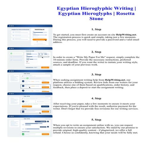 Egyptian Hieroglyphic Writing  Egyptian Hieroglyphs  Rosetta Stone