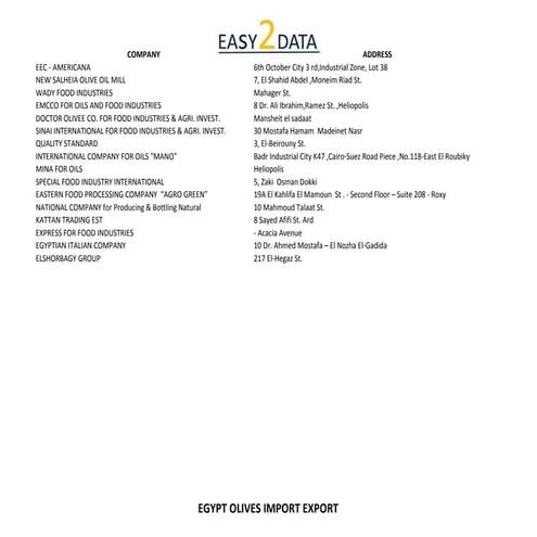 Egypt olives import export | PDF