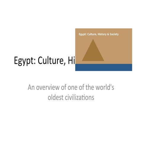 A presentation about the country Egypt.pptx