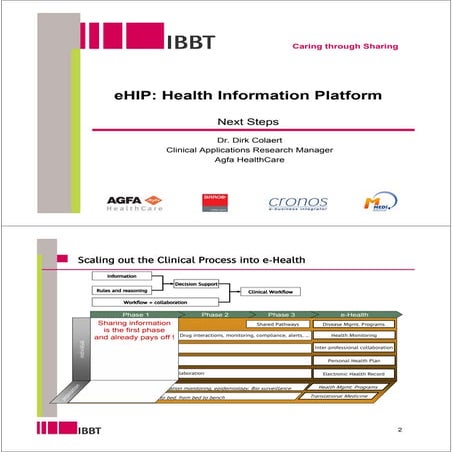 Ehip5 caring through sharing next steps dirk colaert