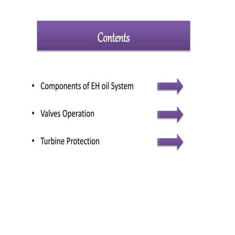 EH Oil System.pptx