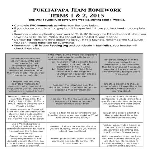 Homework, Terms 1 & 2, 2015