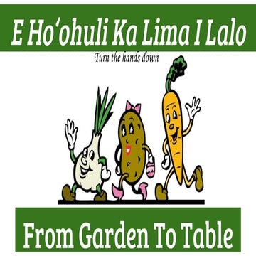 E Ho'ohuli I Ka Lima I Lalo