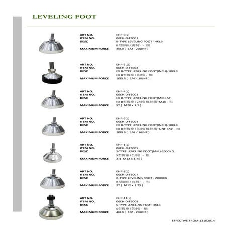 EHP & ZEMIC LEVELING FOOT