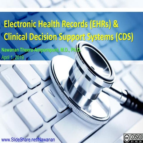 Electronic Health Records (EHRs) & Clinical Decision Support Systems (CDS) (A...
