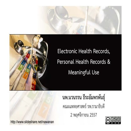 EHRs, PHRs and Meaningful Use