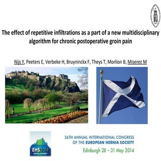 Chronic postoperative inguinal pain