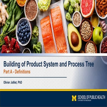 EHS672_3.2.3A_ProcessTree_Theory_STUDENT.pptx