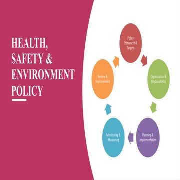 EHS policy & management system trainning.pptx