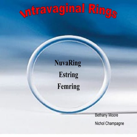 Forms Of Contraception