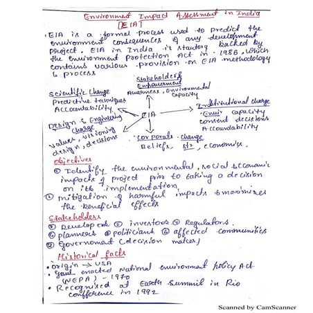 Environment impact assessment