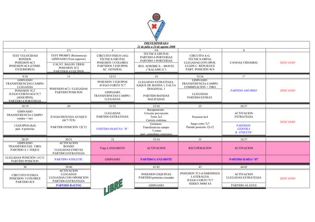 Eibar pretemporada 2008 2009