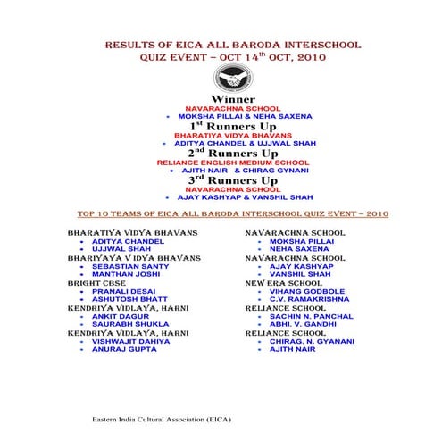 Eica quiz result archives