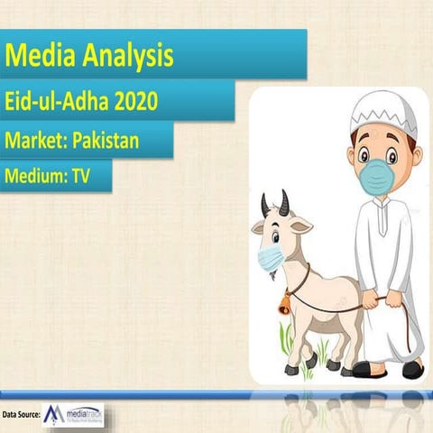 Eid ul-adha Pakistan TV media analysis 2020 | PPSX