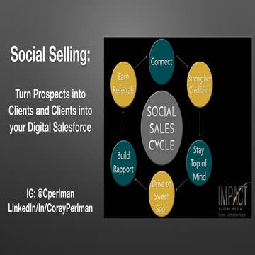 Social Selling - Eide Bailly - Corey Perlman