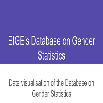 Data visualisation for gender statistics (EIGE)