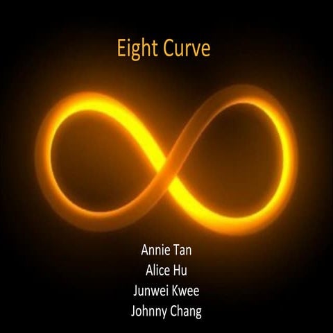 Eight  Curve[1][1]
